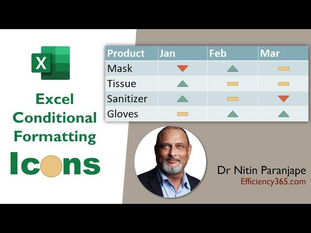 How to use Conditional formatting in Excel - Icon sets for data analysis