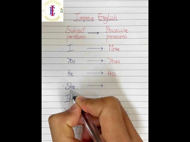 English Pronouns | Subject pronouns to possessive pronouns #english #grammar #learning #trending