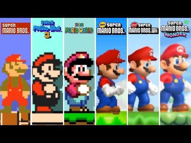 Evolution of 2D Mario Games (1985-2024)