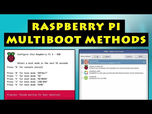 Raspberry Pi Multiboot Methods