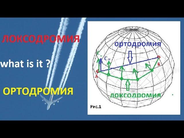 Локсодромия и ортодромия-что это?