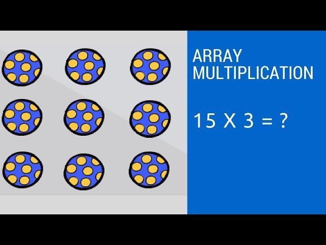 Array Multiplication ( Array Math )