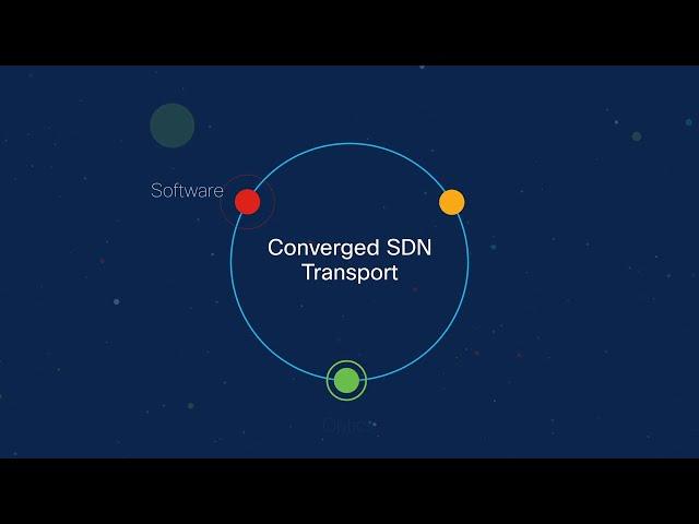 Converged SDN Transport