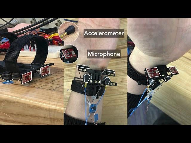 UIST 2020 - Acustico: Surface Tap Detection and Localization using Wrist-based Acoustic TDOA Sensing