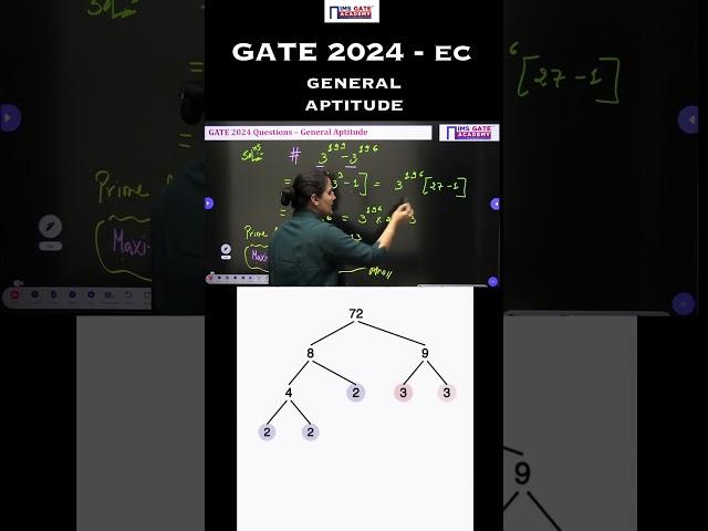 GATE 2024 EC - Prime Factor - General Aptitude #shorts #gate2024