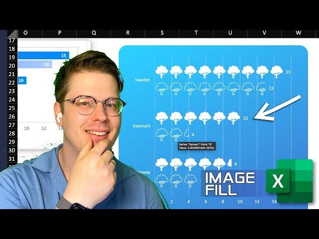 Adding an image fill to your bar charts in Excel