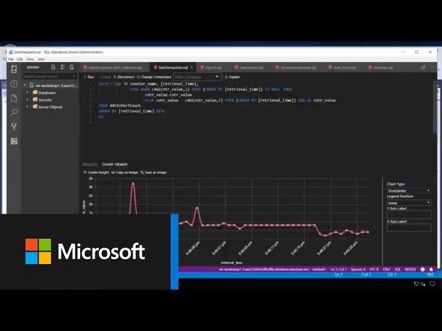 Automatic Tuning with Azure SQL Database Managed Instance