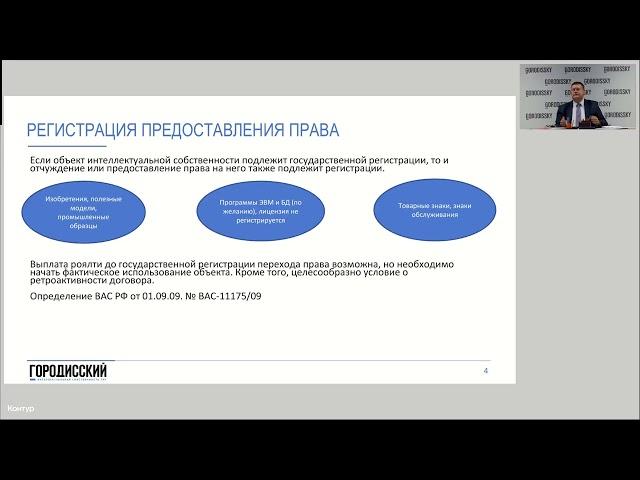 Интеллектуальная собственность как инструмент развития бизнеса. 3 день, 4 секция