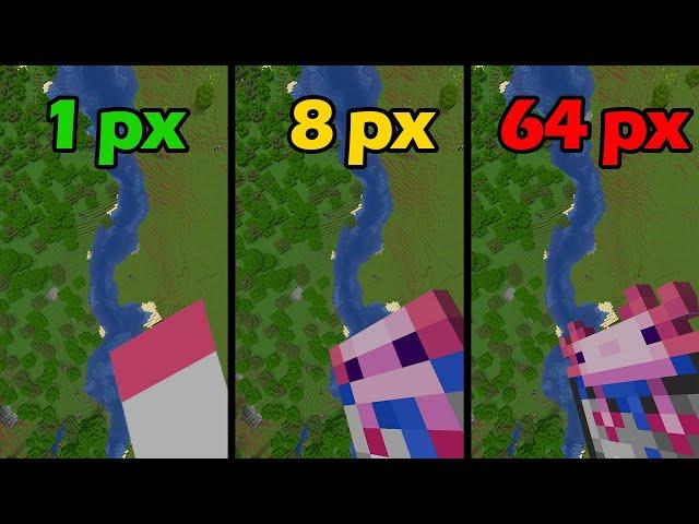 1px vs 8px vs 16px vs 64px texture