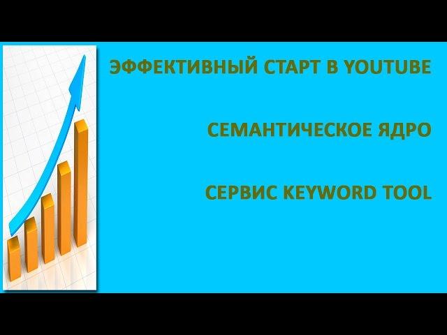 Семантическое ядро для канала Youtube  Сервис Keyword Tool для составления семантического ядра канал