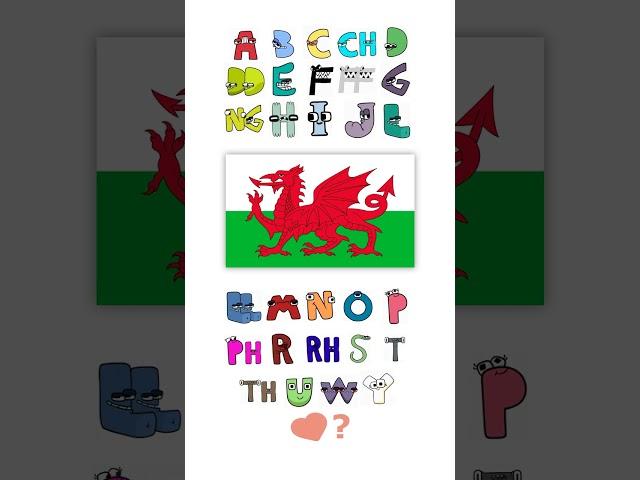 Welsh Alphabet Lore #alphabetlore #welsh #shorts