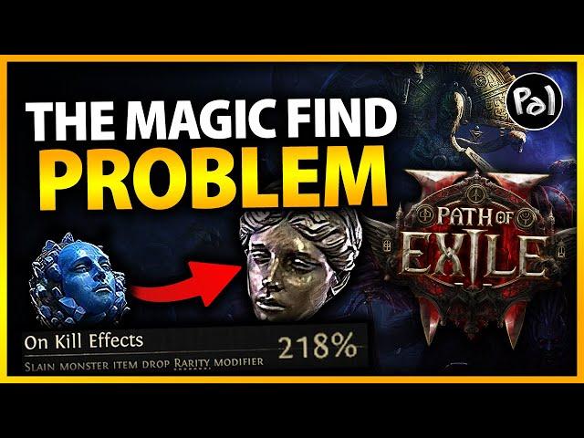 The Magic-Find Problem in Path of Exile 2