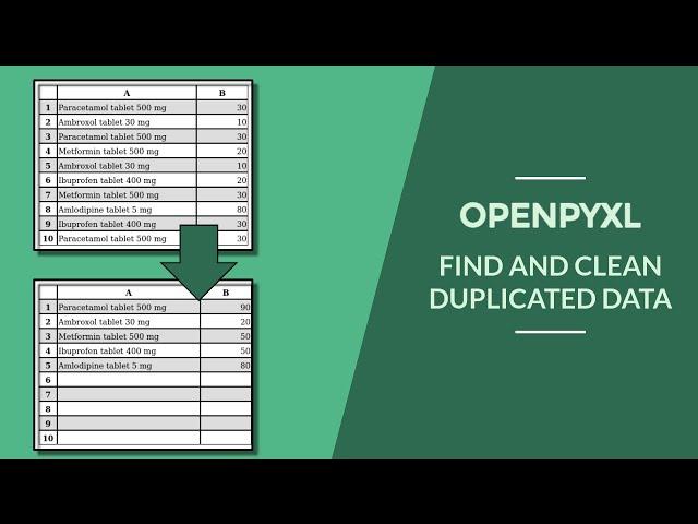 Find And Clean Duplicated Excel Data With Openpyxl