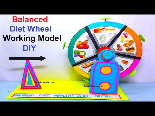 balanced diet working wheel model for healthy life science project | howtofunda - nutrition wheel