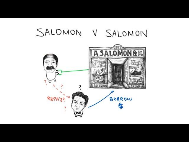 Salomon v Salomon: The “One-Man Company”