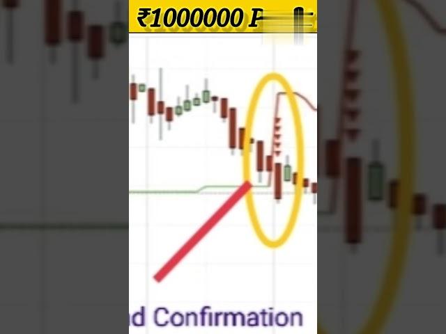 Confirm Trend Provider | #shorts #technicalanalysis #youtubeshorts #shorts #shortsvideo #shortsfeed