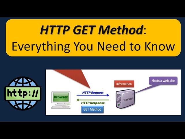 HTTP GET Method: Everything You Need to Know