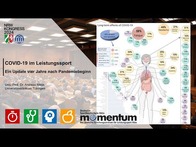 COVID-19 im Leistungssport - Ein Update vier Jahre nach Pandemiebeginn | NRW Kongress 2024