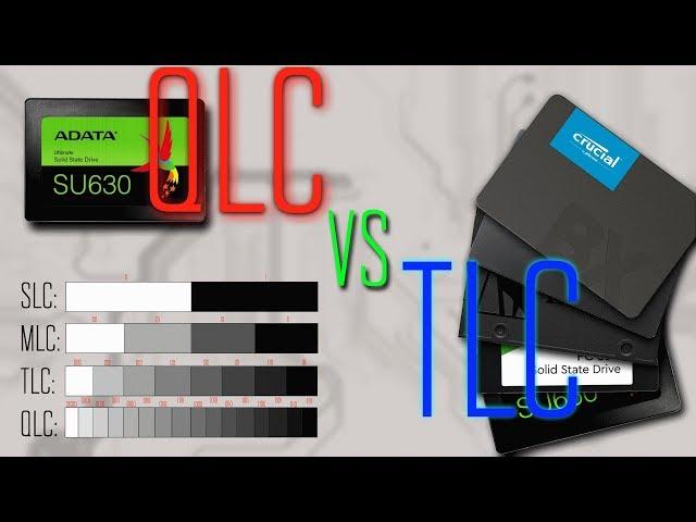 ADATA SU630 QLC SSD накопитель против бюджетных TLC накопителей