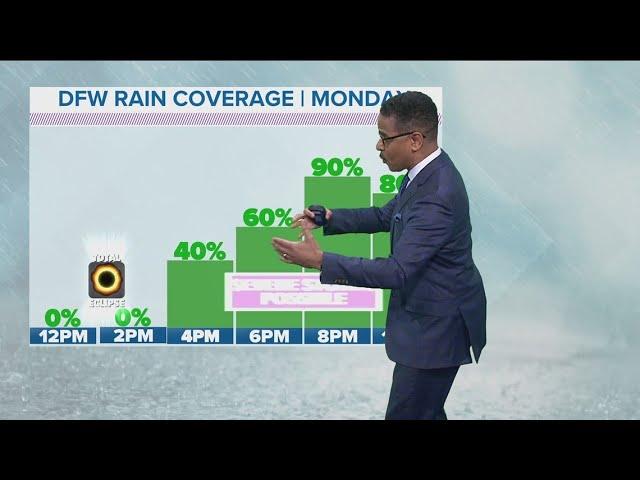 DFW Weather: Total eclipse viewing chances improve; severe storm chances begin hours after