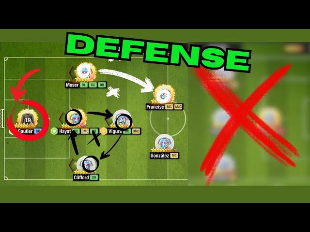 Top Eleven 2024 Best Formation: Defense!