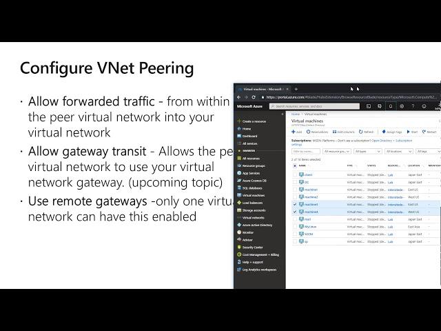 AZ 103 Module05 Intersite connectivity VNet Peering, Vnet to Vnet Connections