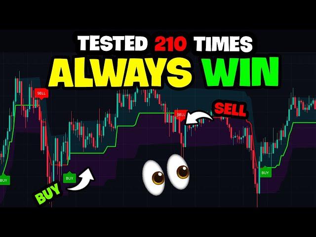 Trader Review: New Buy Sell Indicator Beats All Indicators On Tradingview!