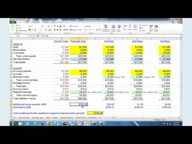 Financial Planning, Budgeting and Forecasting Webinar