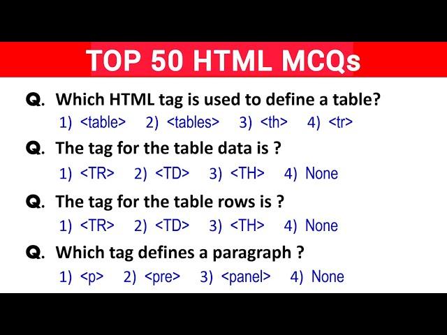 HTML MCQ Questions and Answers | HTML MCQs for Exams and Interview