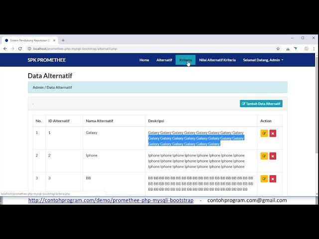 SPK Promethee dengan PHP 7, MySQL, Bootstrap Responsive