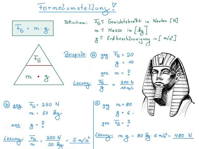 Formelumstellung der Gewichtskraft mit der "Pyramide"