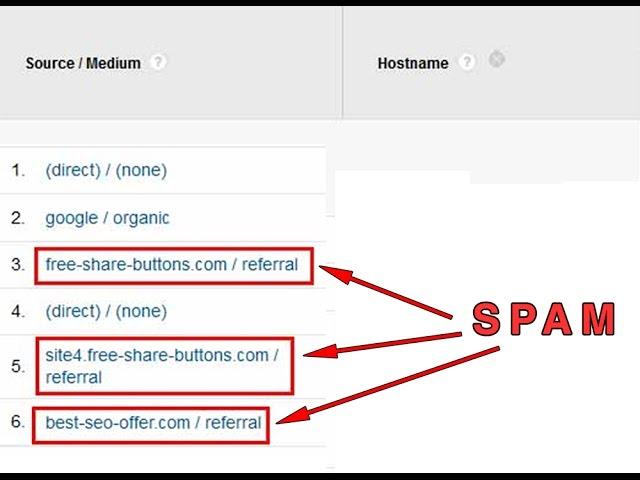 How To Remove Spam from Google Analytics Reports