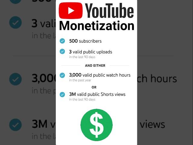 YouTube Has NEW Monetization Requirements!