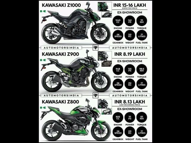 Kawasaki Z1000 vs Z900 vs Z800 #shorts #bike #supernaked