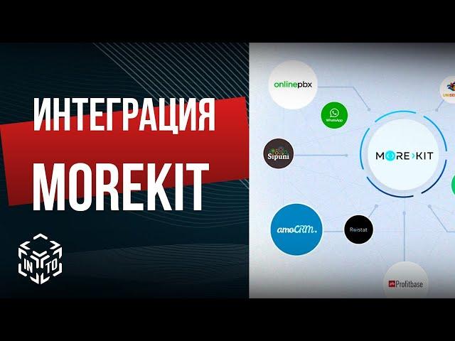 Сервис More kit. Улучшение бизнеса с помощью интеграции CRM от More Kit