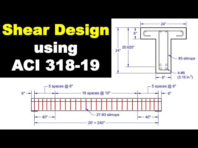 Shear Design Example - Reinforced Concrete Beams using ACI 318-19