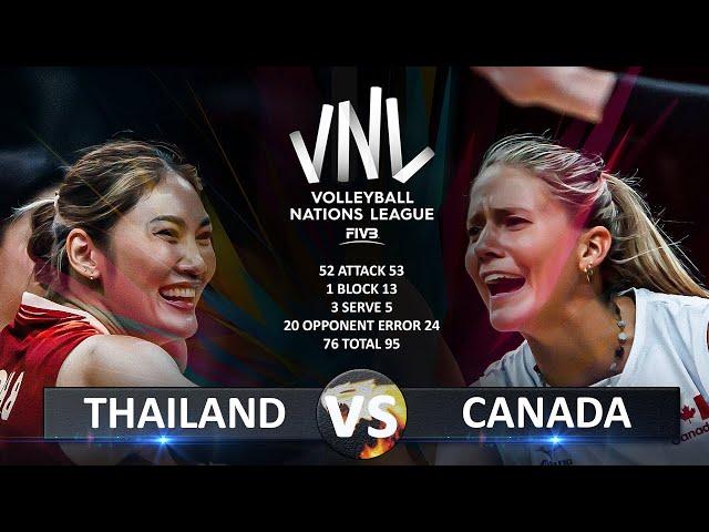 Thailand vs Canada | Women's VNL 2024