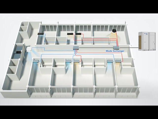 Gree GMV5 VRF Installation (12)