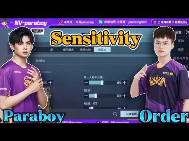 NV Paraboy and NV Order sensitivity 