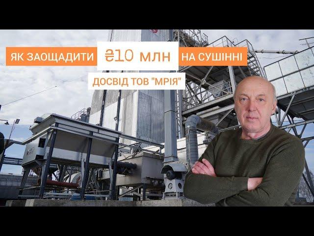 Теплогенератори на тріскі: знайшли ефективне обладнання з третьої спроби. Досвід компанії Мрія