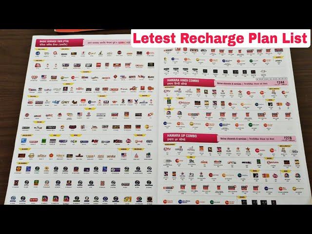 Videocon d2h Channel List | D2h Packege List | D2h letest pack List | D2h Recharge Plan list