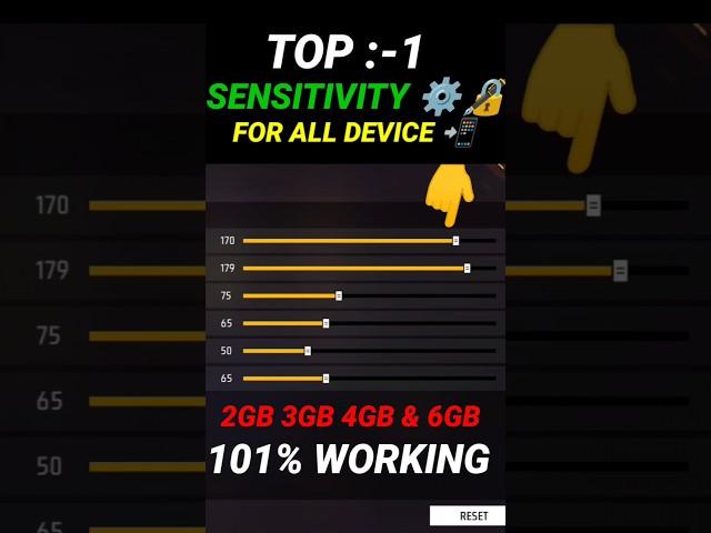 Free Fire Headshot setting 2024  Best Sensitivity Settings ️| Sensitivity + Hud Settings Free Fire