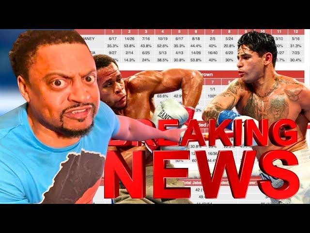 (BREAKING!!) Ryan Garcia Vs Devin Haney COMPUBOX Proves NO REMATCH!!!