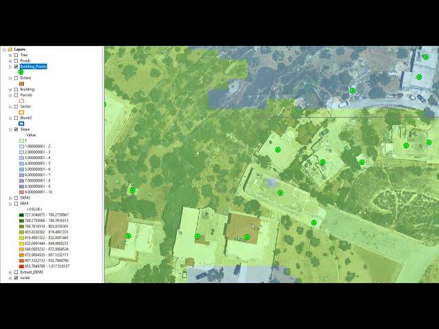 Extract Values to Points Tool ArcGIS