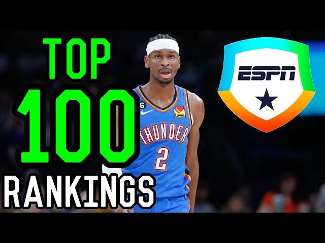 NBA Fantasy Basketball Rankings: TOP 100 Players! | Points Leagues Rankings 2023-2024