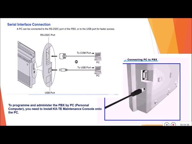 PANASONIC  KX-TES 824  INITIAL  SETTING  AND  PC  PROGRAMMING   Part -1