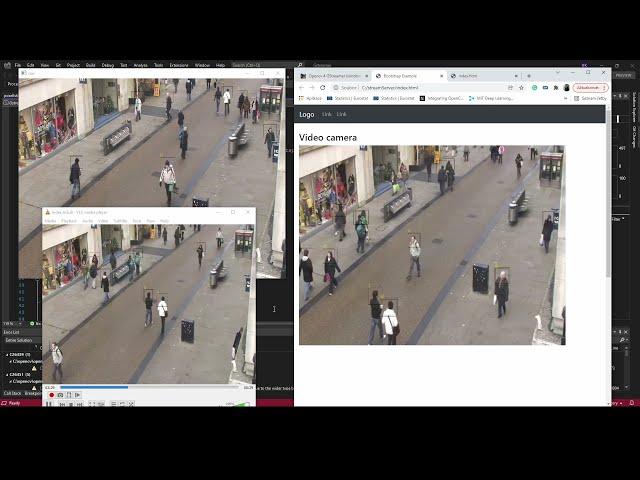 Opencv application RTSP HLS streaming output to WEB and VLC using GStreamer pipeline + source code