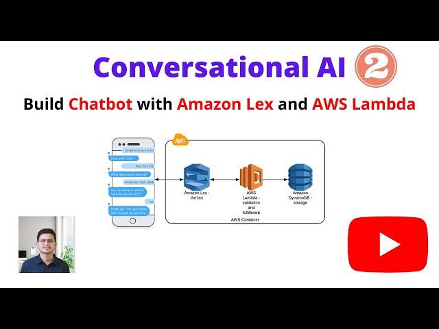 How to Make a Chatbot Using Amazon Lex and AWS Lambda (Python) | Conversational AI  Part 2