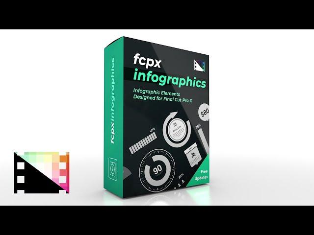 FCPX Infographics - Professional Graphics for Final Cut Pro - Pixel Film Studios