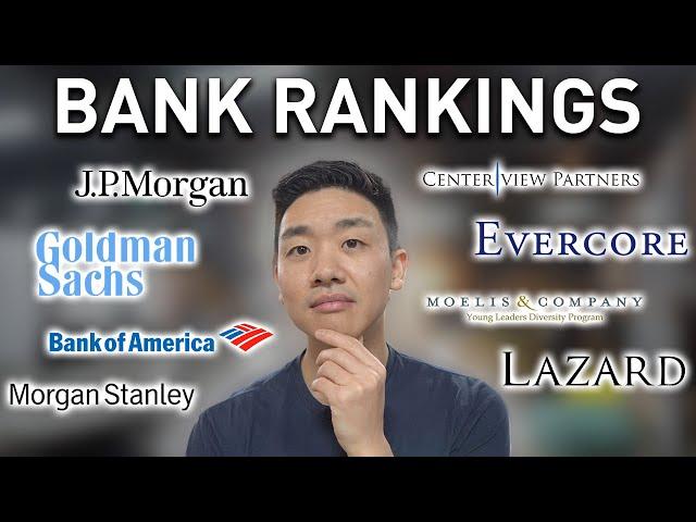 Ranking the Top Investment Banking Groups and Firms!